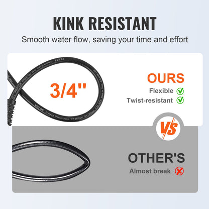 VEVOR Pressure Washer Hose, 25 FT, 1/4" Kink Free M22-14mm Brass Thread Replacement