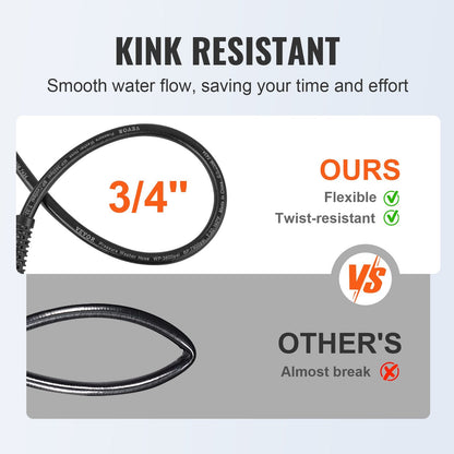25m Kink-Free Pressure Washer Hose, 3600 PSI with M22-14mm Brass Connector