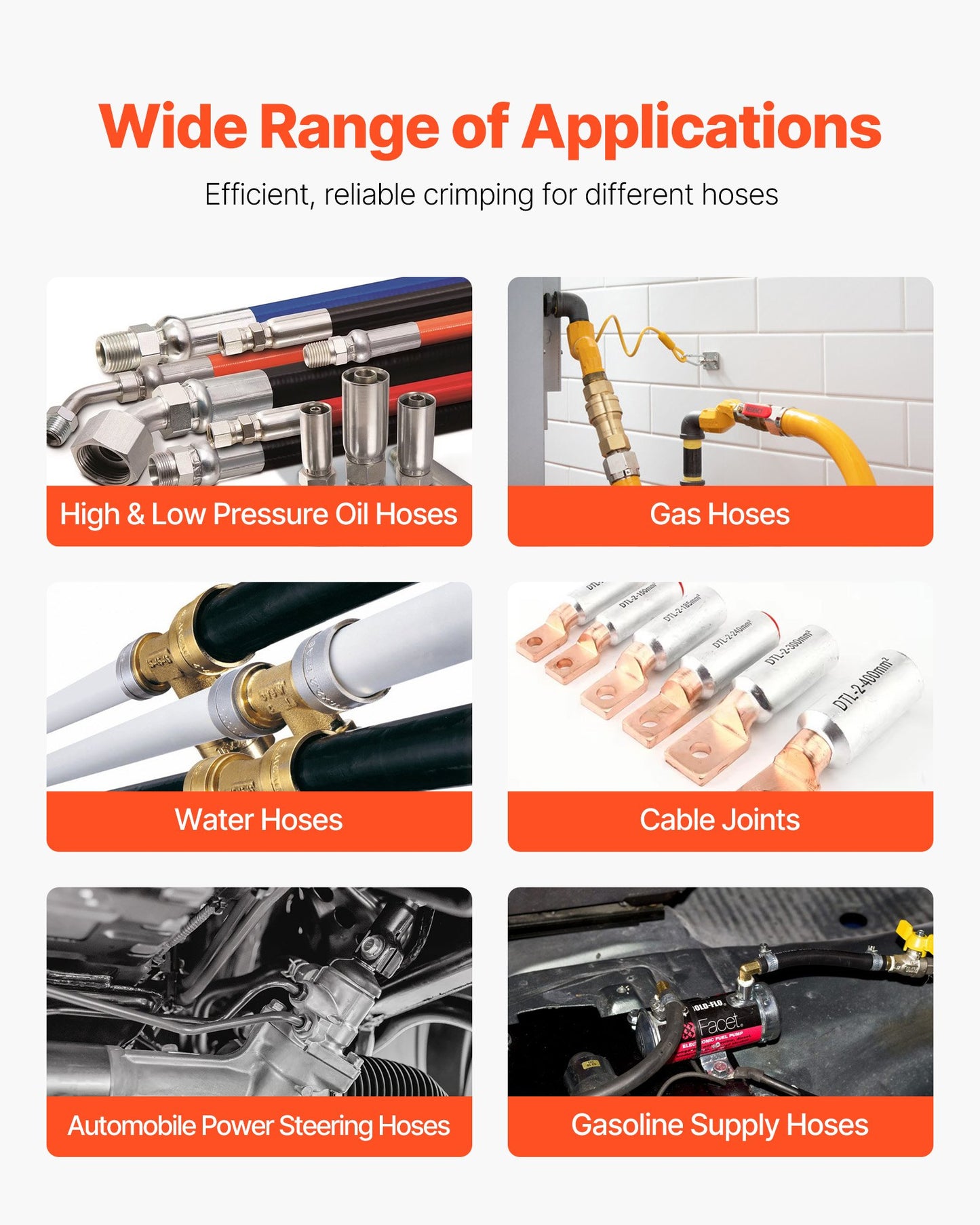 High Pressure Hydraulic Hose Crimper, Manual Hose Crimping Tool with 8 Dies & 6-28mm Crimping Range, Suitable for Low & High-Pressure Oil Pipes, Gas/Water/Auto AC Hoses & Cable Joints