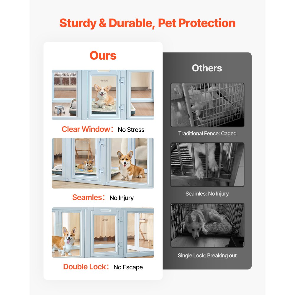 Dog Whelping Pen Box with Window Transparent for Large Dogs 1.9x1.2x0.7 m