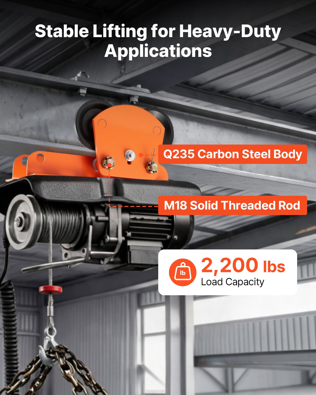 Electric Hoist Manual Trolley, 1 Ton Load Capacity for PA600 PA700 PA800 PA900 PA1000, Push Beam Trolley with Dual Wheels, 68-110 mm Adjustable Beam Flange Width for Straight & Curved I-Beam