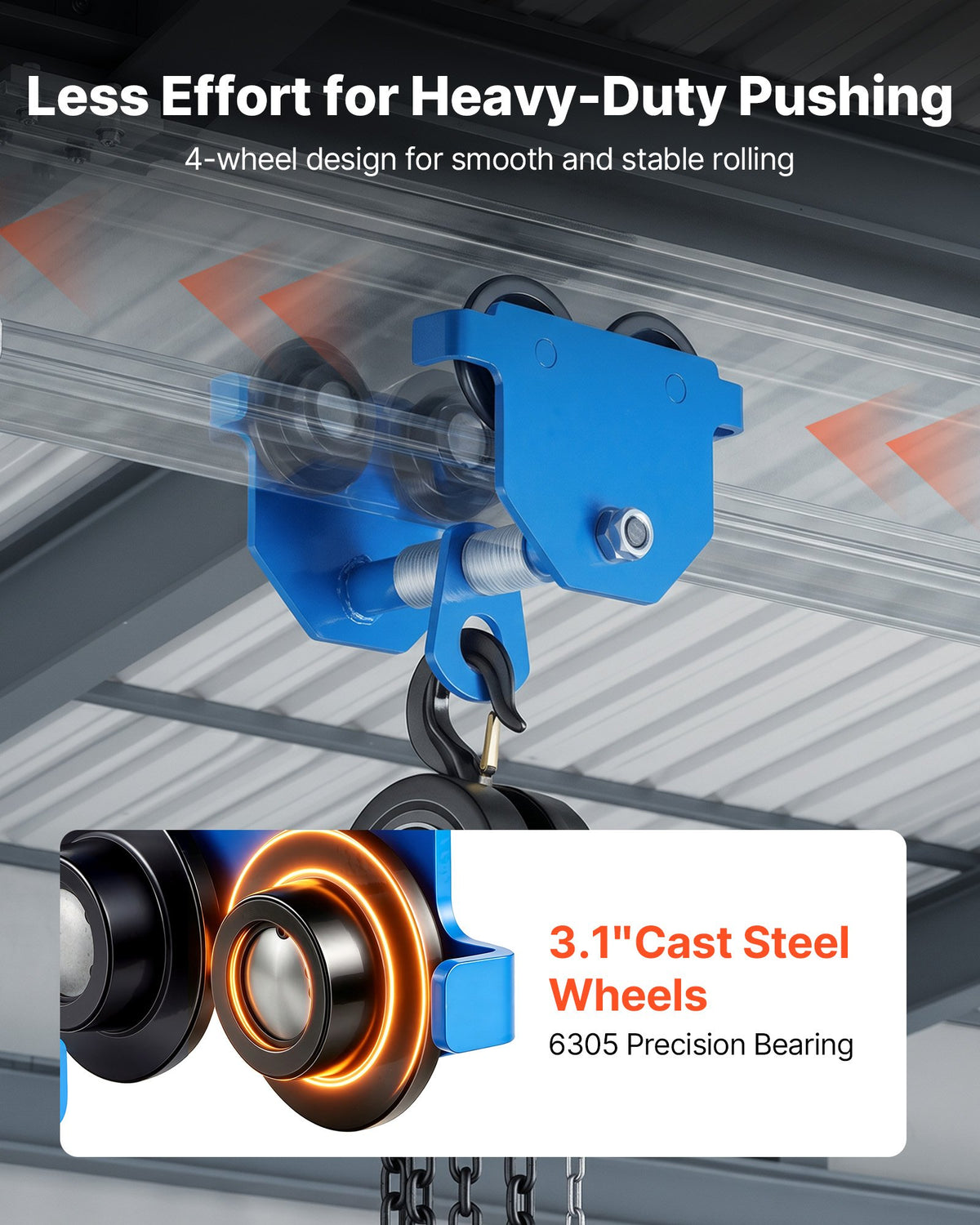 Manual Trolley, 0.5 Ton Load Capacity, Push Beam Trolley with Dual Wheels, Adjustable for I-Beam Flange Width 53 mm to 140 mm, Heavy Duty Carbon Steel Garage Hoist for Straight & Curved I Beam