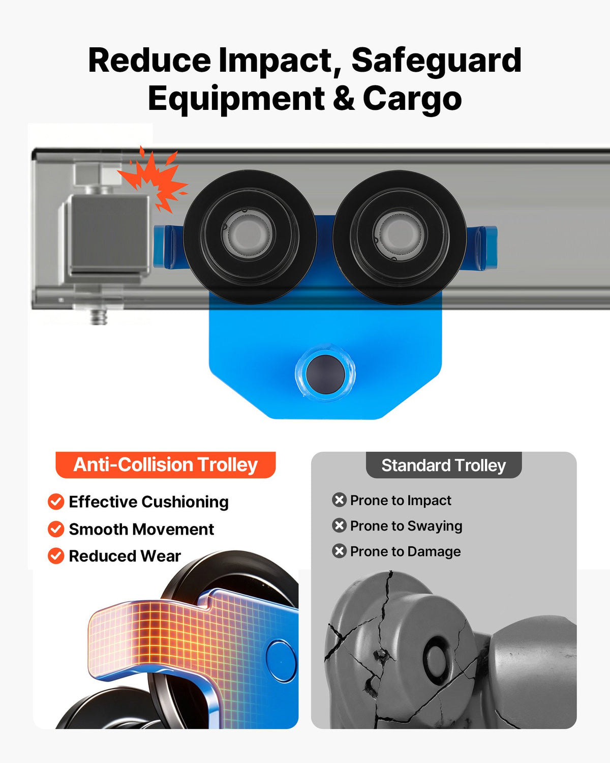 Manual Trolley, 0.5 Ton Load Capacity, Push Beam Trolley with Dual Wheels, Adjustable for I-Beam Flange Width 53 mm to 140 mm, Heavy Duty Carbon Steel Garage Hoist for Straight & Curved I Beam