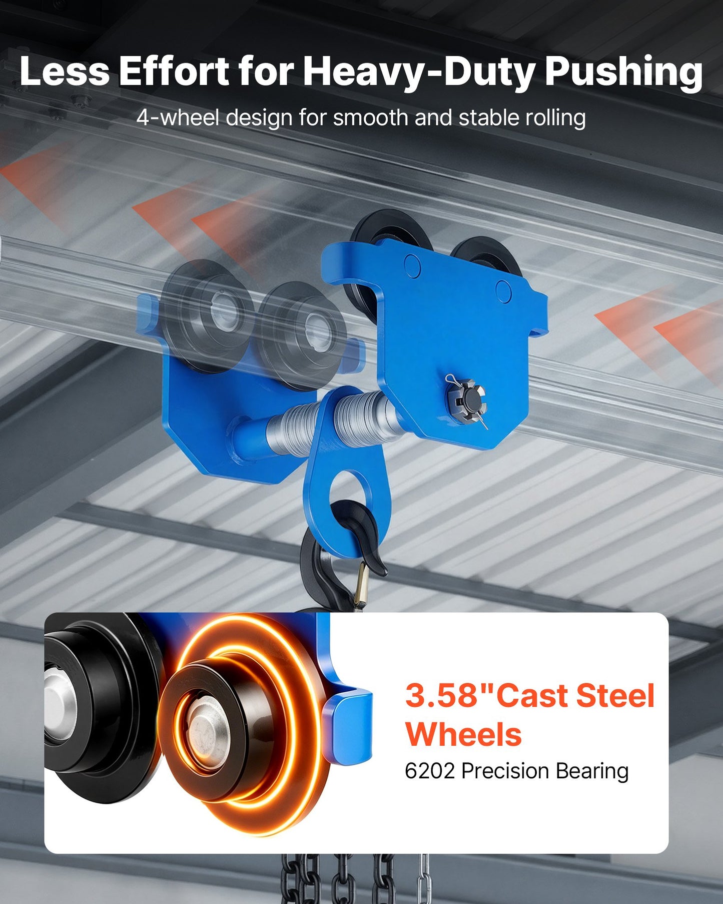 Manual Trolley, 1 Ton Load Capacity, Push Beam Trolley with Dual Wheels, Adjustable for I-Beam Flange Width 61 mm to 178 mm, Heavy Duty Carbon Steel Garage Hoist for Straight & Curved I Beam