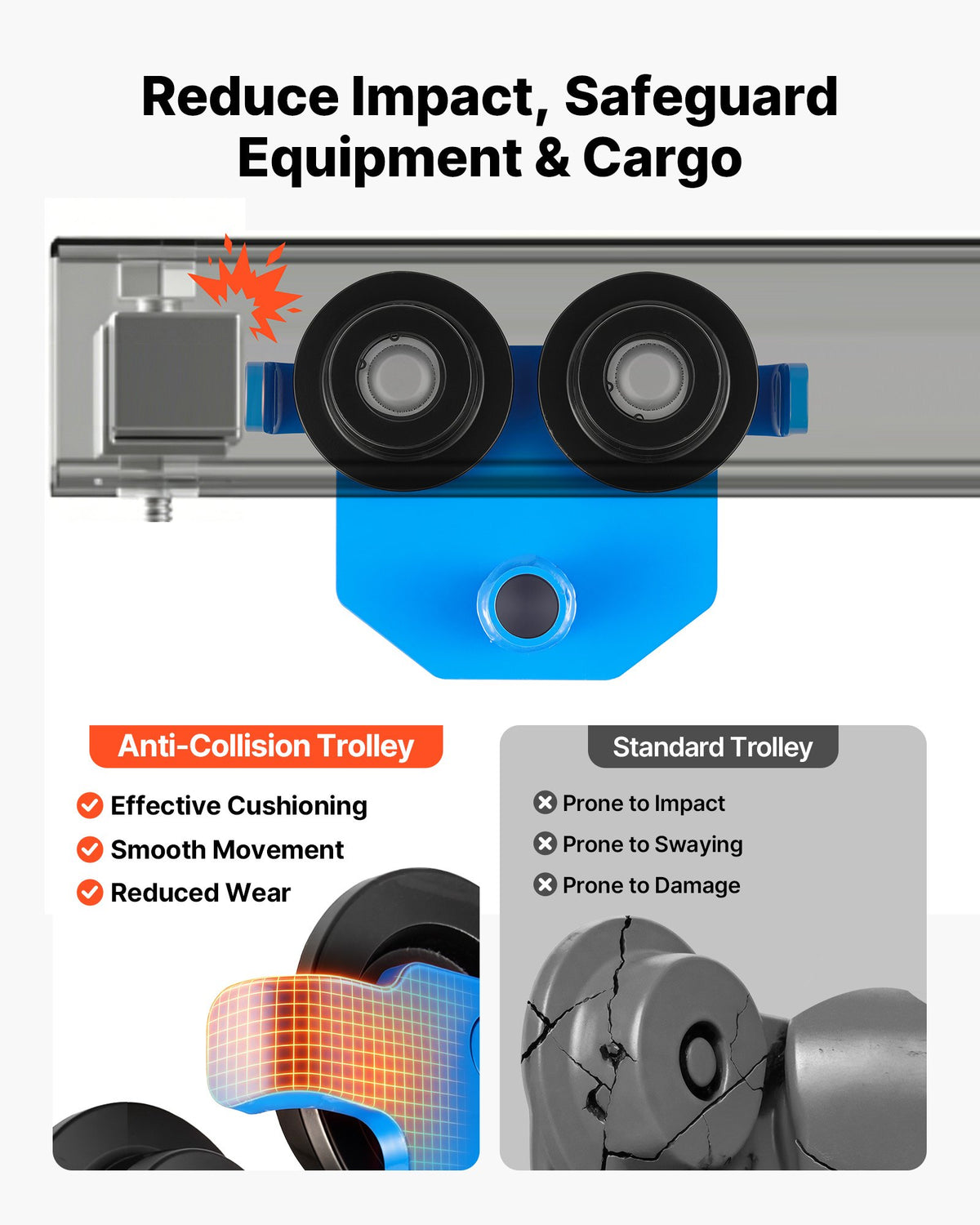 Manual Trolley, 1 Ton Load Capacity, Push Beam Trolley with Dual Wheels, Adjustable for I-Beam Flange Width 61 mm to 178 mm, Heavy Duty Carbon Steel Garage Hoist for Straight & Curved I Beam