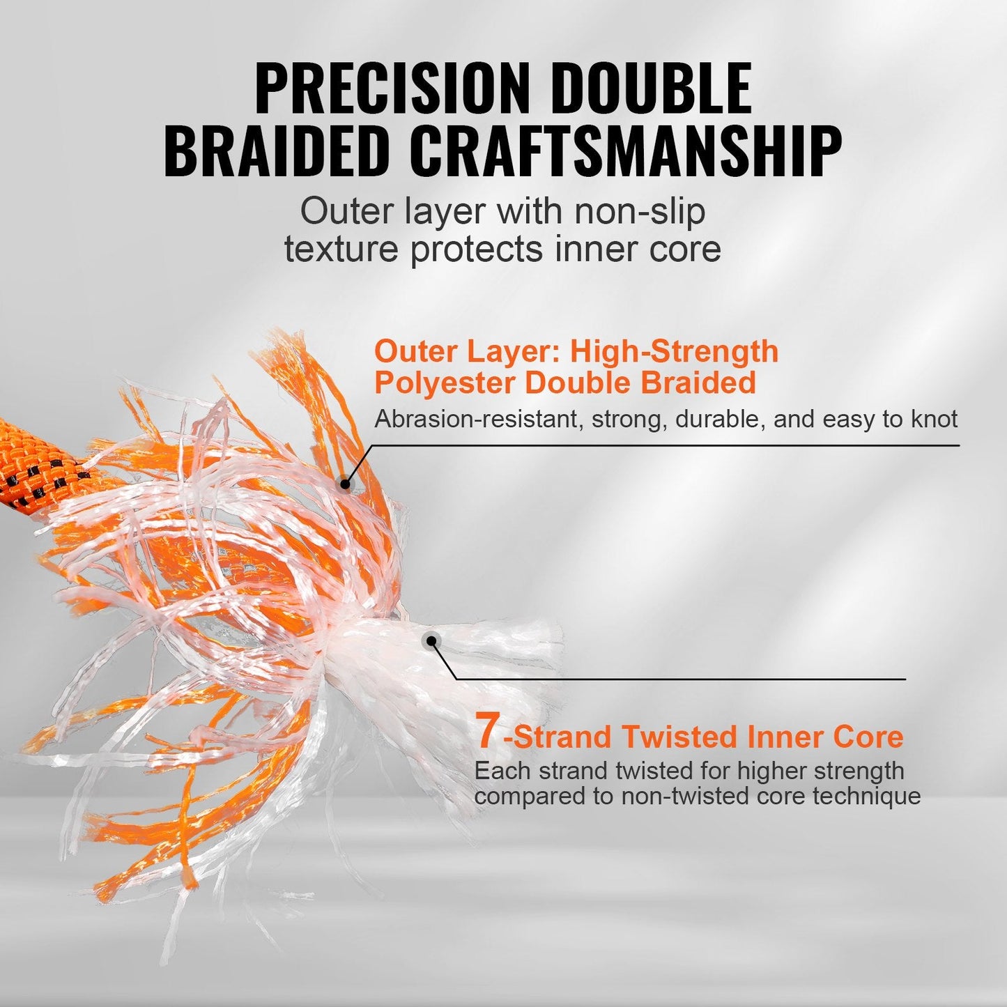 Durable 12.7 mm x 36.57 m Polyester Rope, 48 Strands, 35.58kN Break Strength