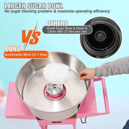 Commercial Cotton Candy Maker with Cart, 1000W, High Yield, Pink, 15 kg