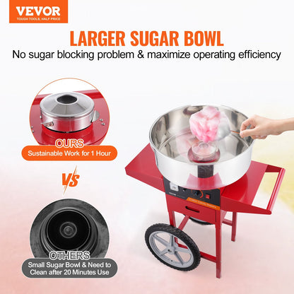 Electric Cotton Candy Maker with Cart, 1000W, Stainless Steel, Red, 15 kg