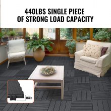 Waterproof deck flooring features anti-slip coating, drainage gaps, and grooves for safer wet areas