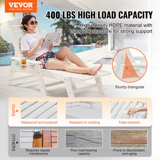 Chaise Lounge Chair, 181 kg Weight Capacity, 6 Positions Adjustable Patio Lounge Chair, Outdoor HDPE Lounge Chair with Backrest & Cup Holder, for Pool Poolside Deck Backyard Lawn, White