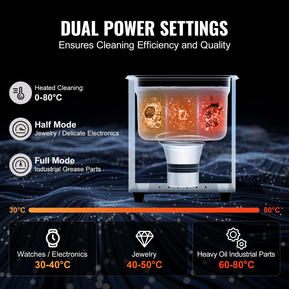 2L Ultra Sonic Cleaner Cleaning Machine with Basket Heater and Timer 60W