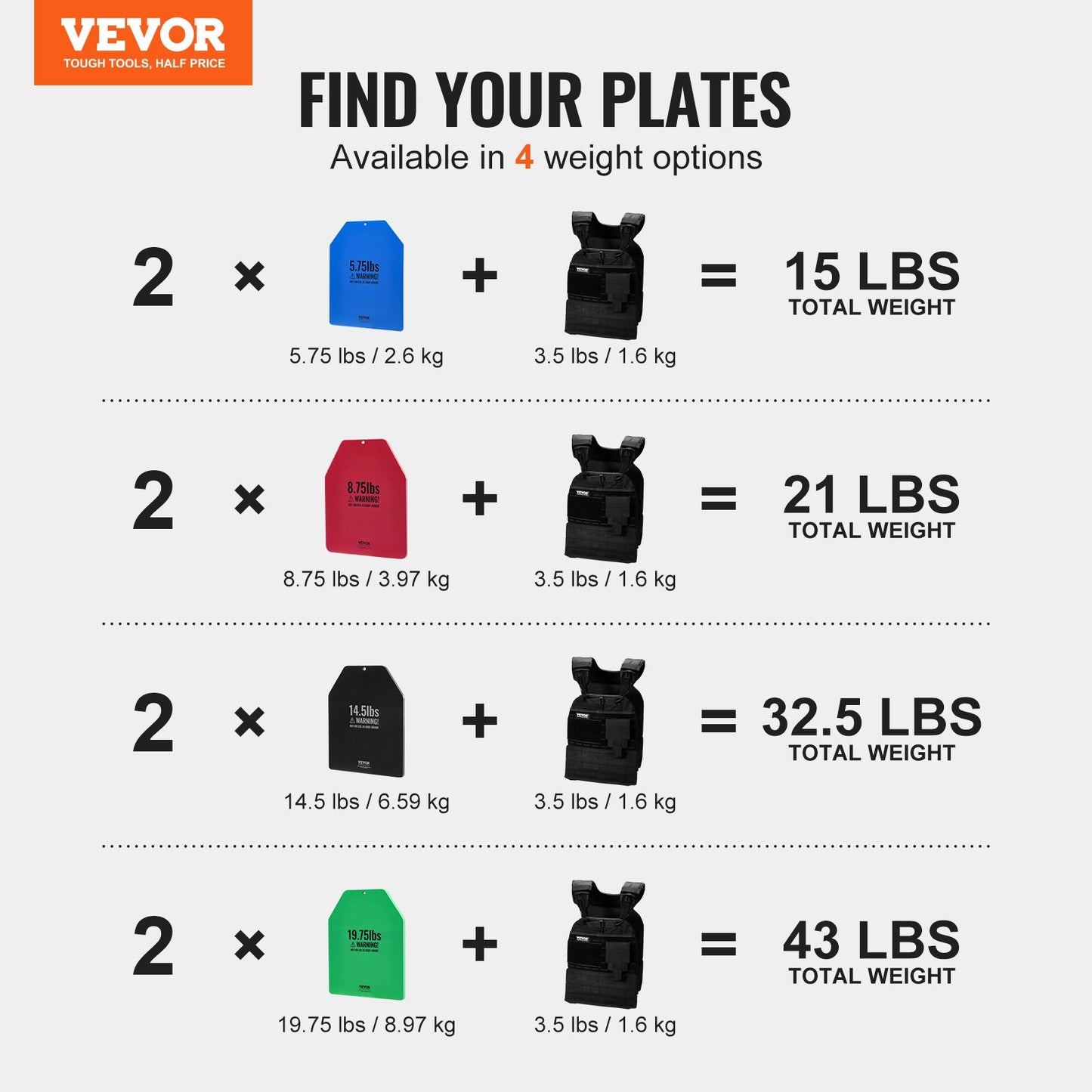 Weight Vest Plates, 8.9 KG Pairs, Premium Steel Weighted plates, Contoured Ergonomic Fit – WODs, Additional Weight for Weight Vests, for Strength Training, Running, Fitness, Heavy Workouts