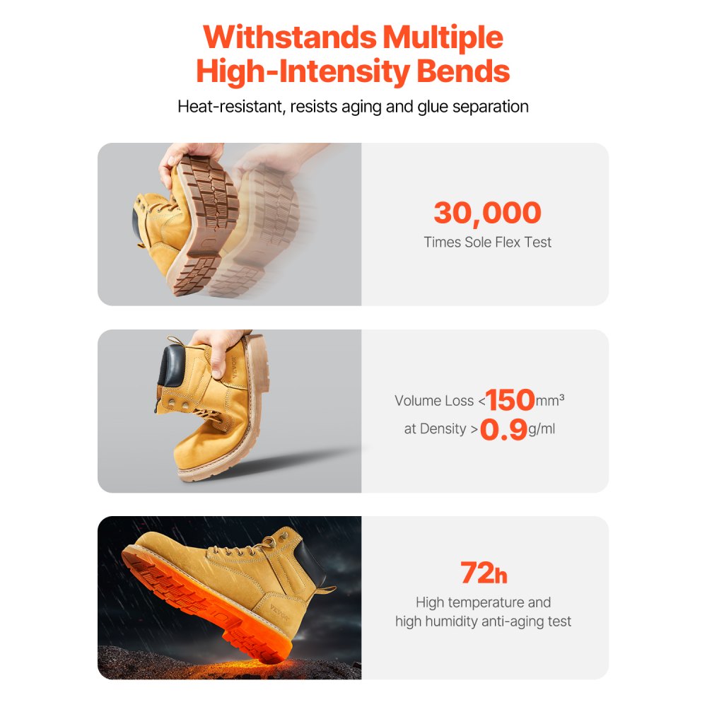 Steel Toe Work Boots, UK Size 12, Waterproof Work Boots for Men, Slip-Resistant Work Boot, Lightweight and Breathable Ru