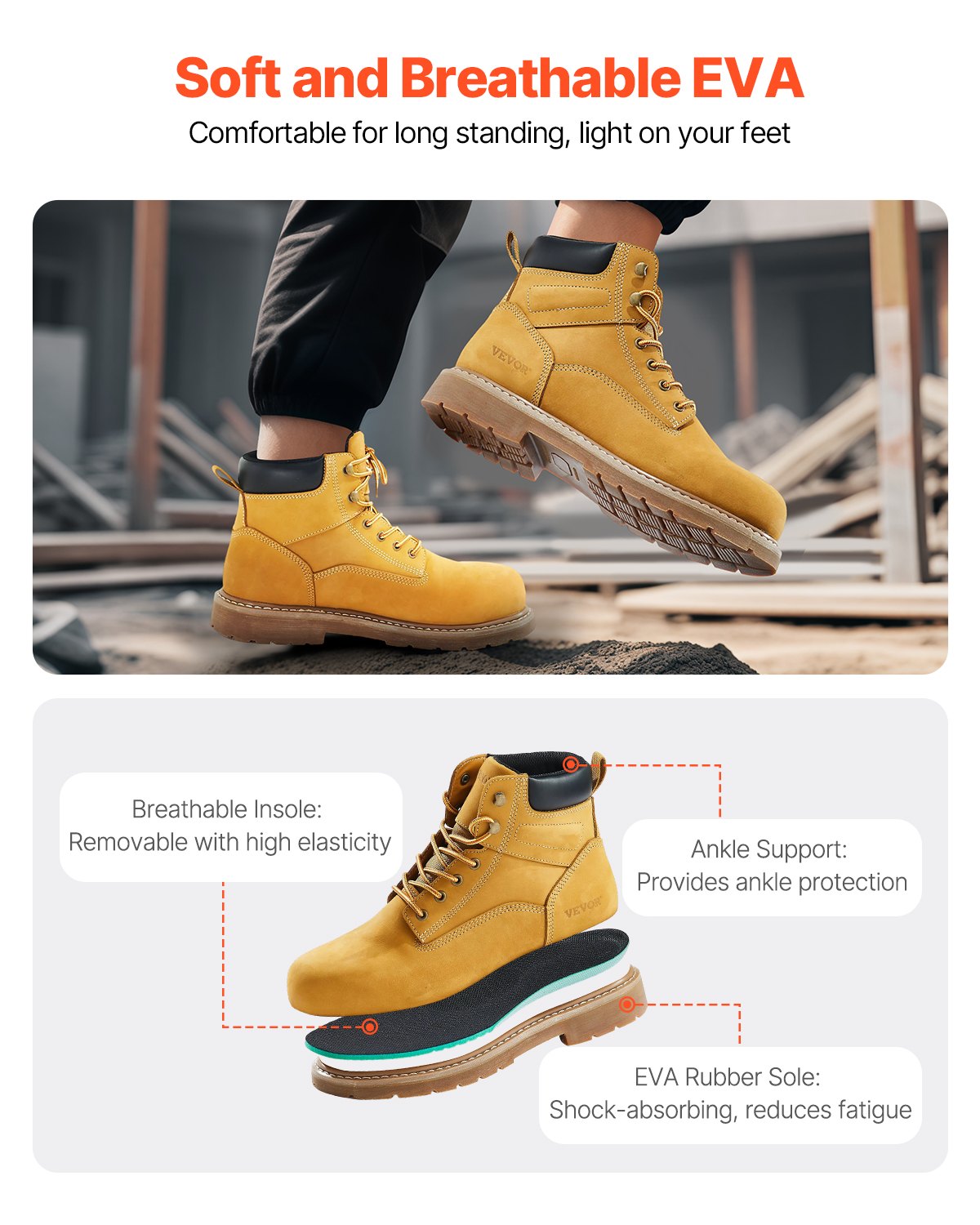 Steel Toe Work Boots, UK Size 7.5, Waterproof Work Boots for Men, Slip-Resistant Work Boot, Lightweight and Breathable Rubber Sole Mens Boots for Industry Construction, Brown Yellow