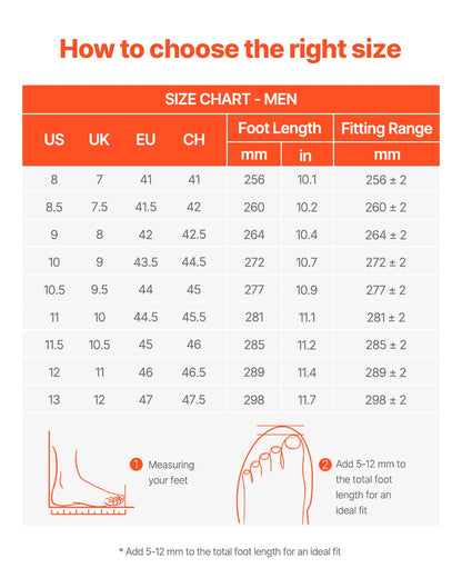 Steel Toe Work Boots, UK Size 7, Waterproof Work Boots for Men, Slip-Resistant Work Boot, Lightweight and Breathable Rubber Sole Mens Boots for Industry Construction, Brown Yellow