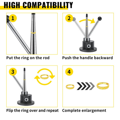 Coin Ring Enlarger Tool, Adjustable Size 1-14, Durable Nodular Iron