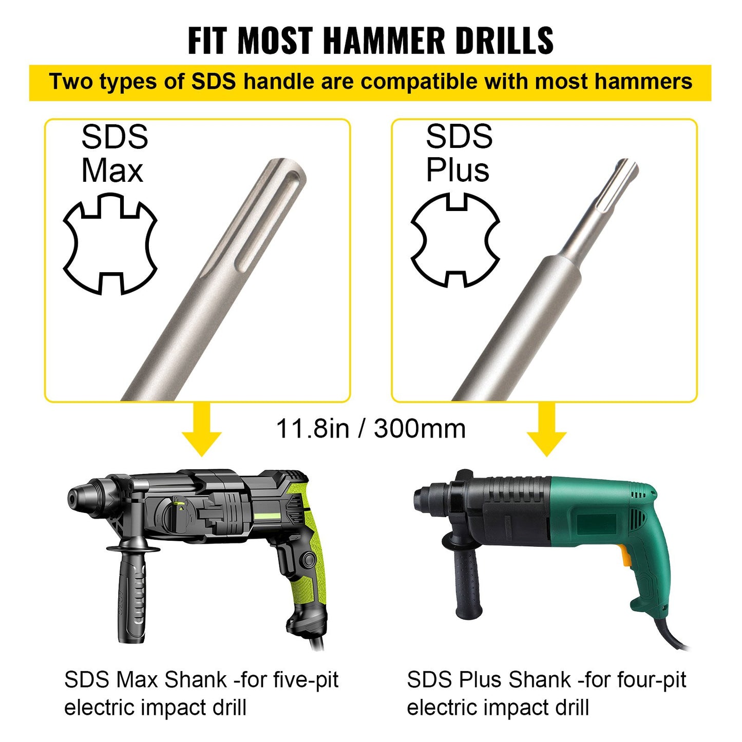 VEVOR Concrete Hole Saw Kit Wall Hole Opener 30-100mm SDS Plus or SDS Max Shank