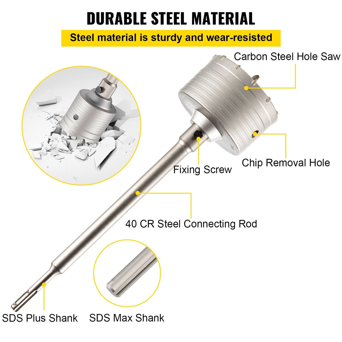 Concrete Hole Saw Kit, 30-100mm, SDS Plus & MAX Shank for Stone and Cement