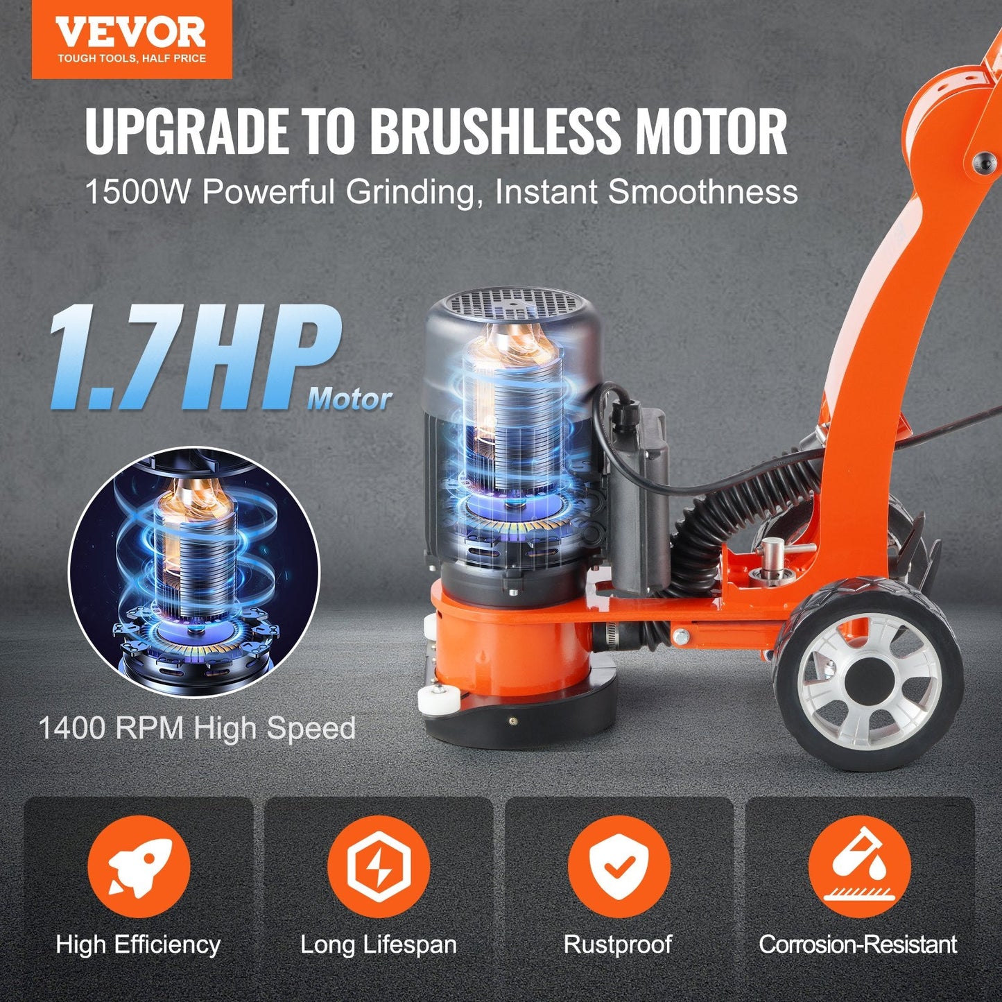 Electric Floor Grinder, 2.0HP, 1500W, 0.18m Disk, Adjustable Handle, 43kg