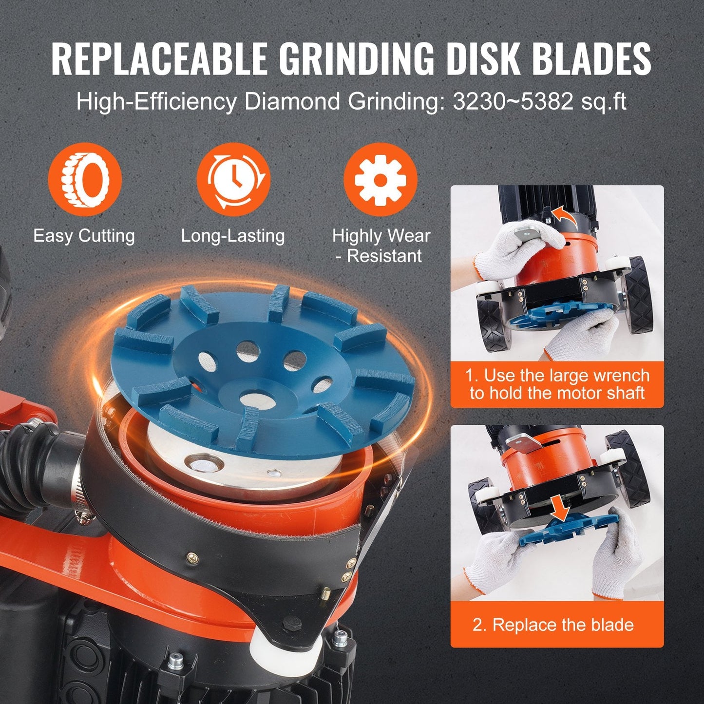 Electric Floor Grinder, 2.0HP, 1500W, 0.18m Disk, Adjustable Handle, 43kg