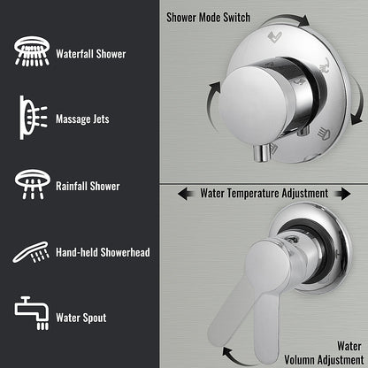 VEVOR 5 in 1 Shower Tower Panel fashion Stainless Steel with shower screen Bathroom