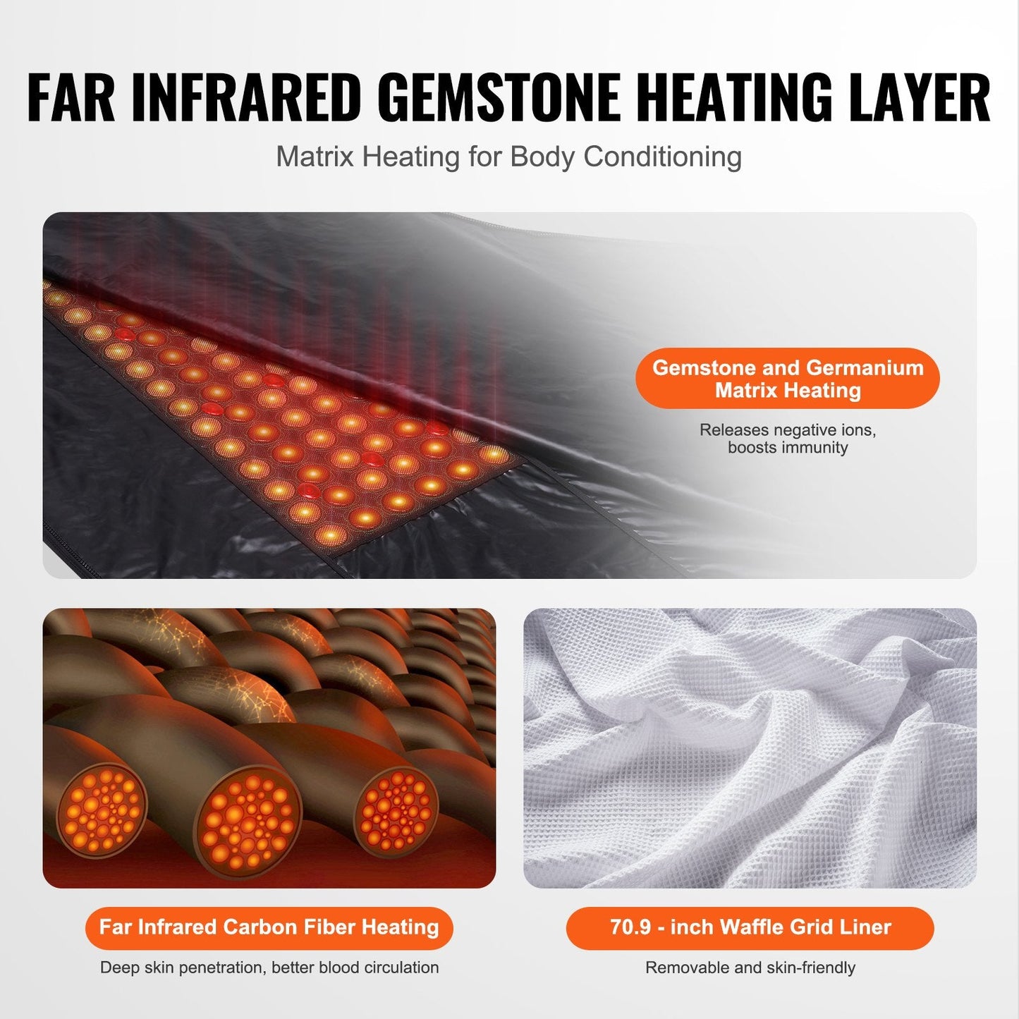 Portable Infrared Sauna Blanket with Jade Stone Heating, 1-6 Level Temp Control