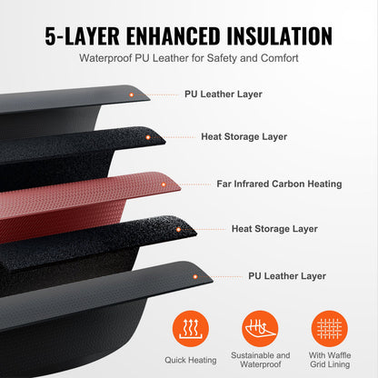 VEVOR Sauna Blanket for Detoxification, Portable Far Infrared Sauna for Home Relaxation,