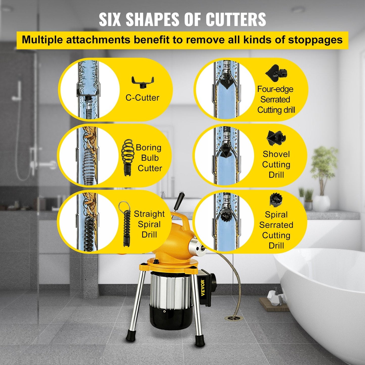 Heavy-Duty Pipe Drain Cleaner with 20m Cable & Copper Motor, 400 RPM