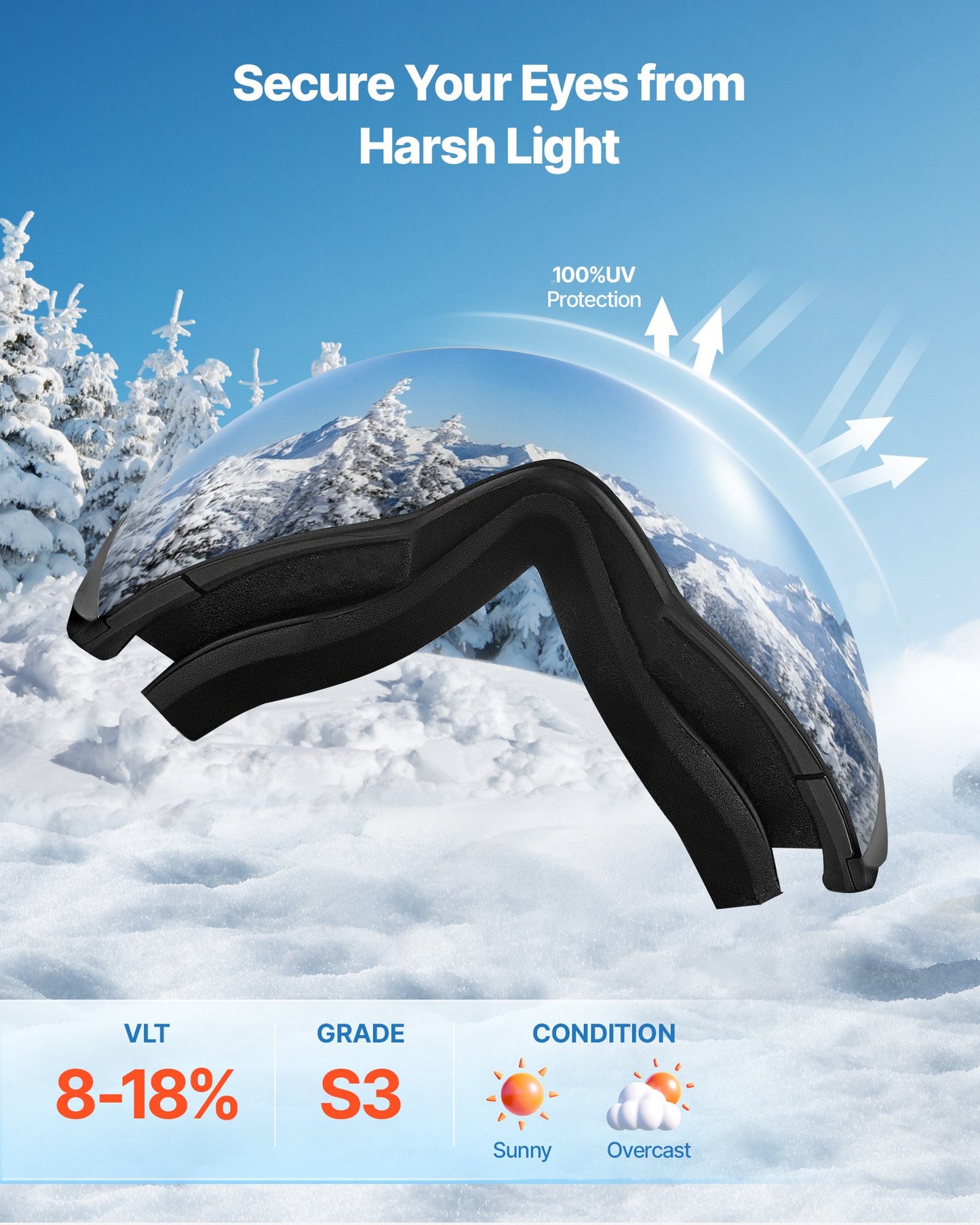 Frameless Ski Goggles, Spherical Lens with Blue Revo Coating, OTG Anti fog Snow Goggles for Men Women Youth, TPU Frame & Ventilation Structure, Suitable for Skiing, Skating, Snowboarding