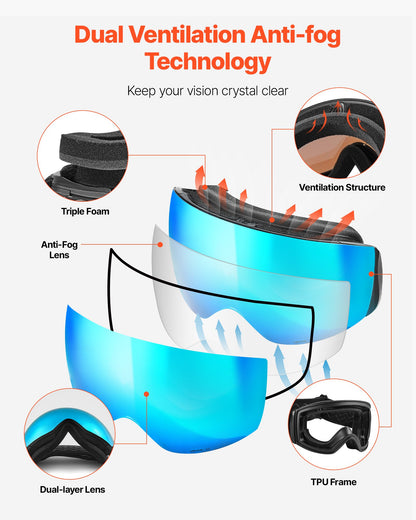 Frameless Ski Goggles, Spherical Lens with Blue Revo Coating, OTG Anti fog Snow Goggles for Men Women Youth, TPU Frame & Ventilation Structure, Suitable for Skiing, Skating, Snowboarding