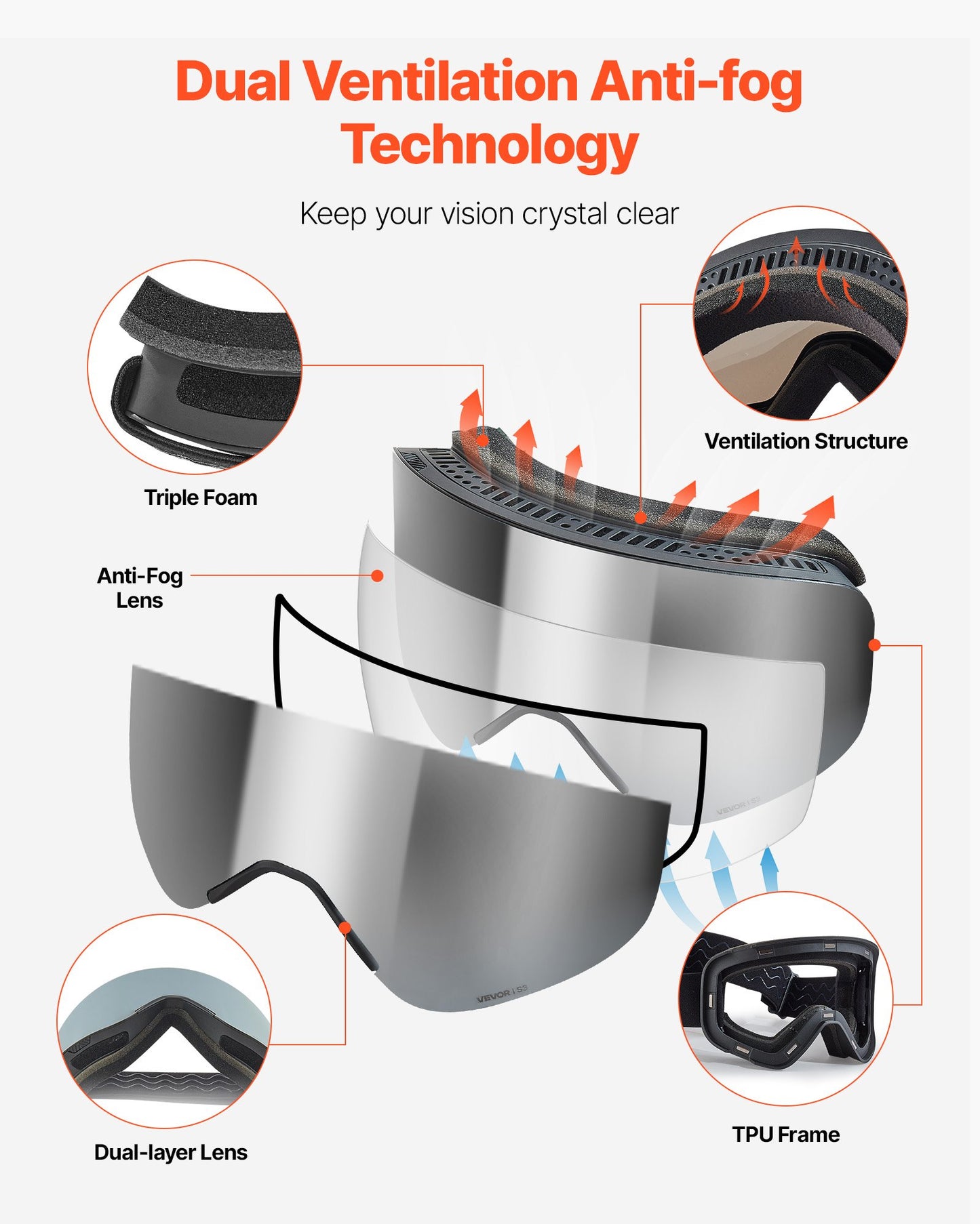 Frameless Ski Goggles, Magnet Cylindrical Lens with Silver Mirror Revo Coating, OTG Anti fog Snow Goggles for Men Women, TPU Frame & Ventilation Structure, Fit for Skiing, Skating, Snowboarding