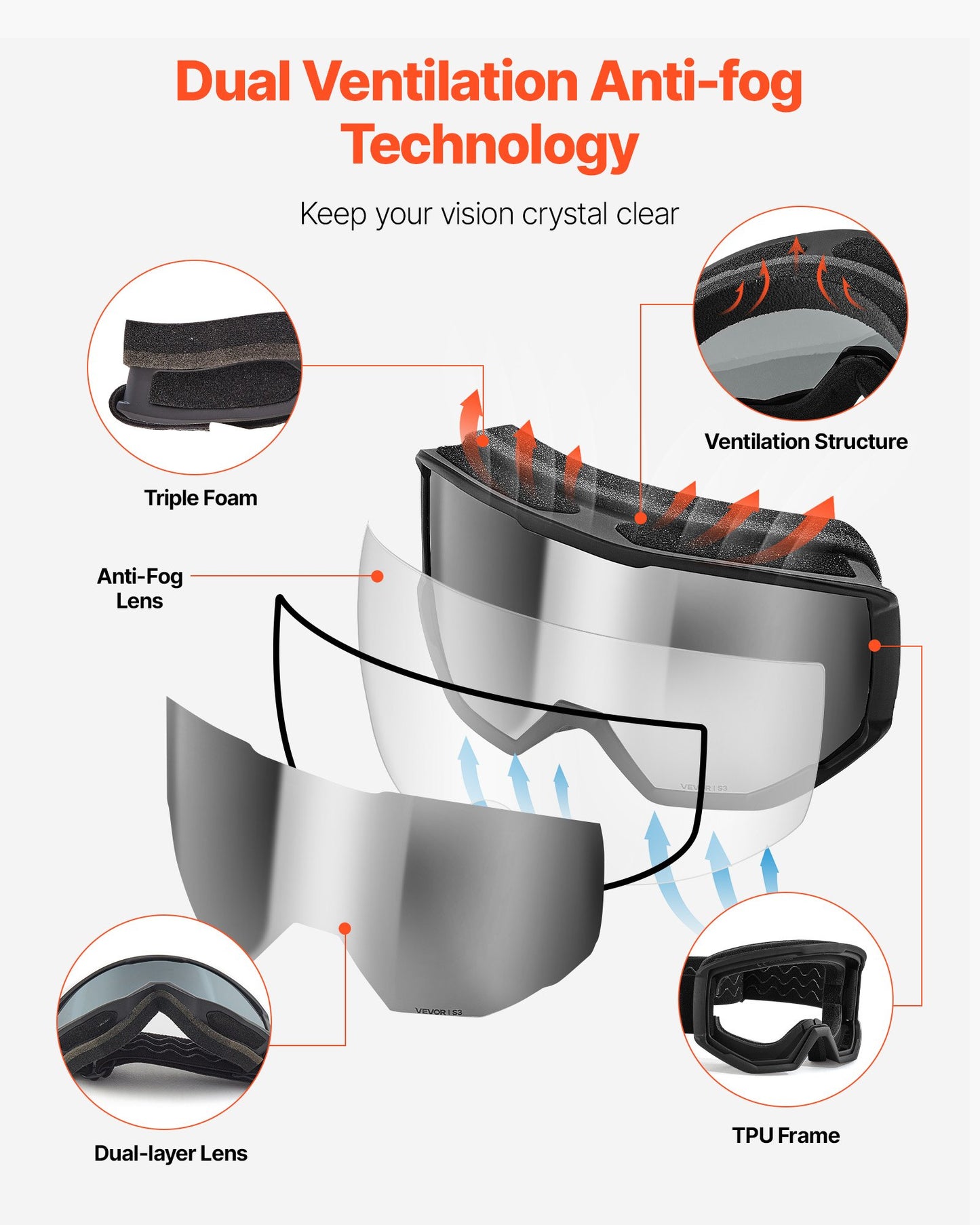 Ski Goggles, Cylindrical Lens with Silver Mirror Revo Coating, OTG Anti fog Snow Goggles for Men Women Youth, TPU Frame & Ventilation Structure, Suitable for Skiing, Skating, Snowboarding, Cycling