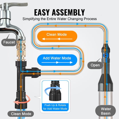 Aquarium Gravel Cleaner with 7.6 m Hose and Brass Adapters for Fish Tanks