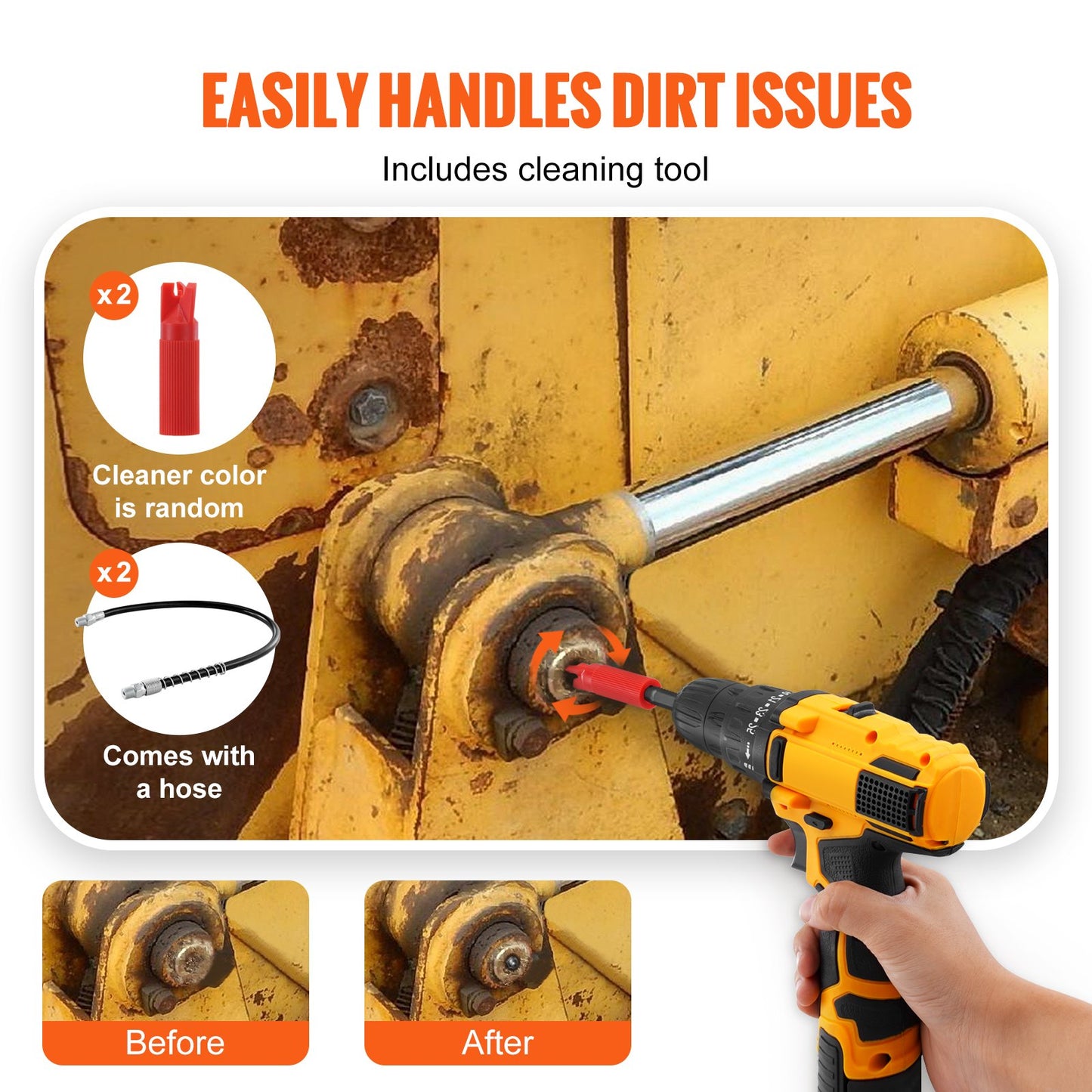 Grease Gun Coupler 2 PCS, 10000 PSI High Pressure, 3-Jaw Locking Quick Release Grease Gun Tip with Hose/Cleaner/Extension Needle/Leak-Proof Cap, Compatible with All Grease Guns 1/8" NPT Fittings