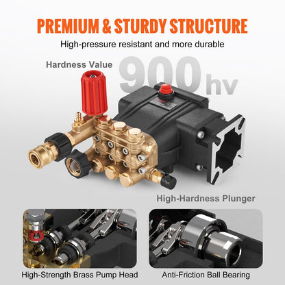 High-Performance 19 mm Shaft Triplex Plunger Pump, 3700 PSI, 2.5 GPM