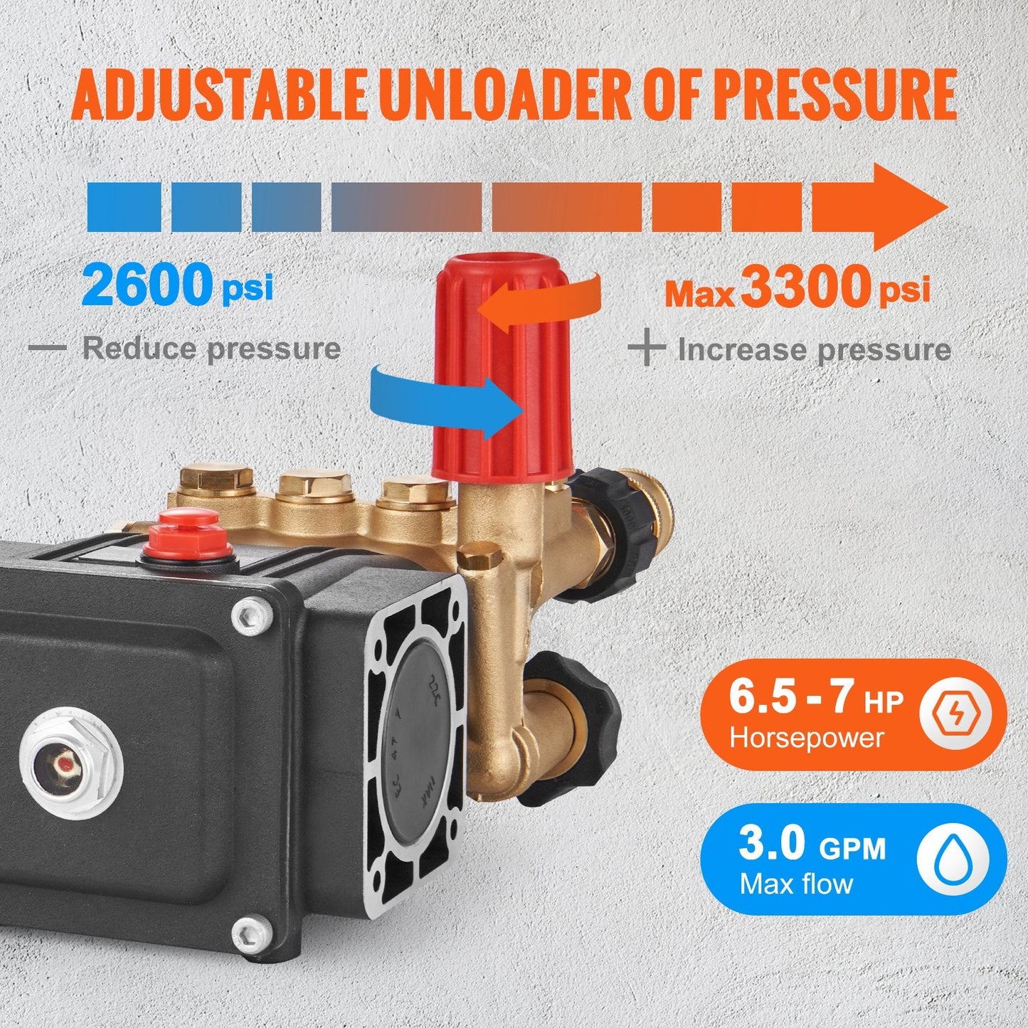 High-Performance 19 mm Shaft Triplex Plunger Pump, 3700 PSI, 2.5 GPM