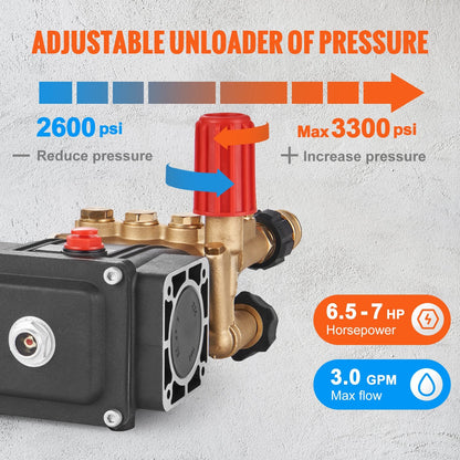 High-Performance 19 mm Shaft Triplex Plunger Pump, 3700 PSI, 2.5 GPM