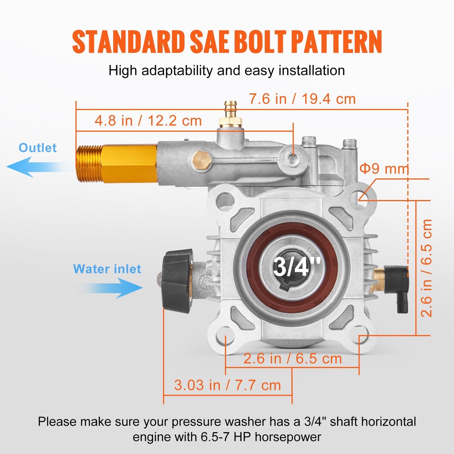 High-Performance 3400 PSI Pressure Washer Pump, 19mm Shaft, 2.5 GPM