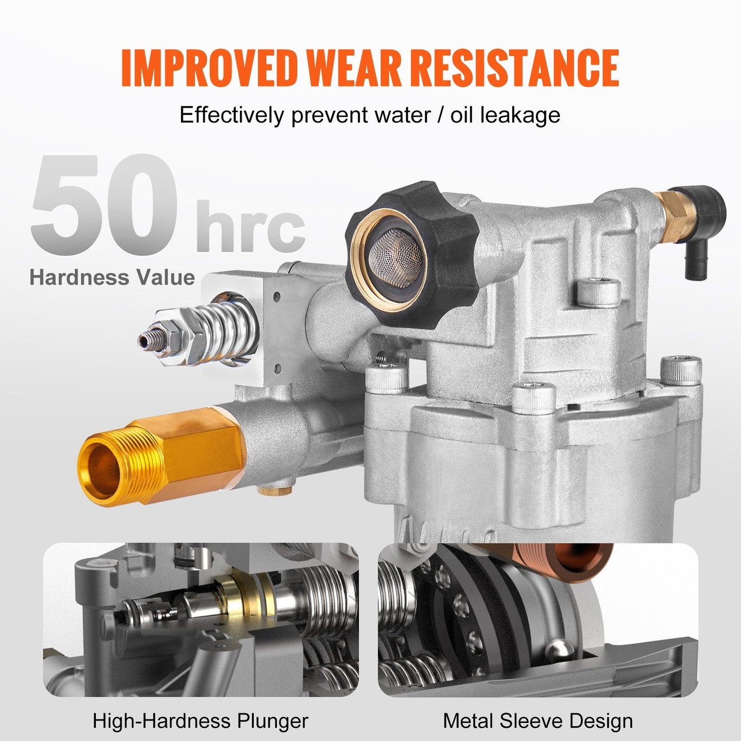 High-Performance 3400 PSI Pressure Washer Pump, 19mm Shaft, 2.5 GPM