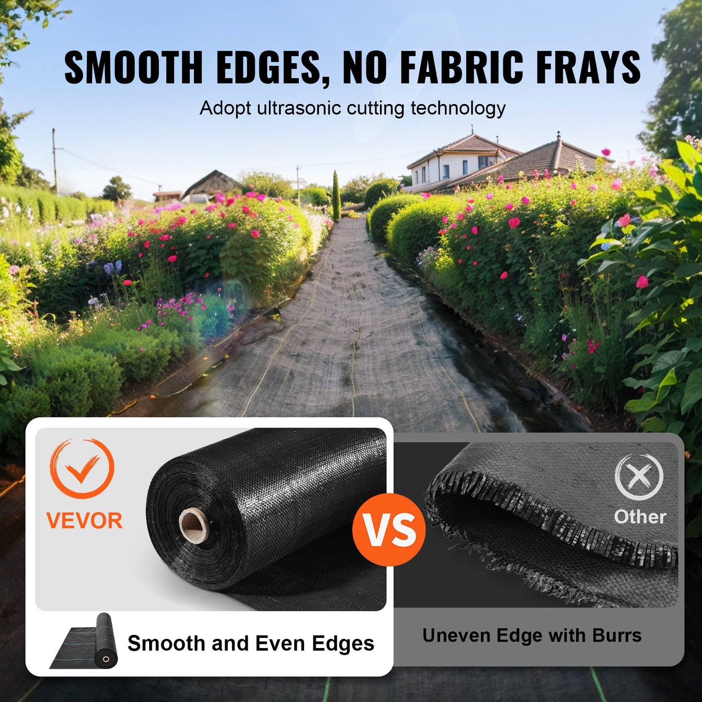VEVOR 13FTx108FT Premium Heavy Duty Weed Barrier Landscape Fabric, 5OZ Woven Geotextile