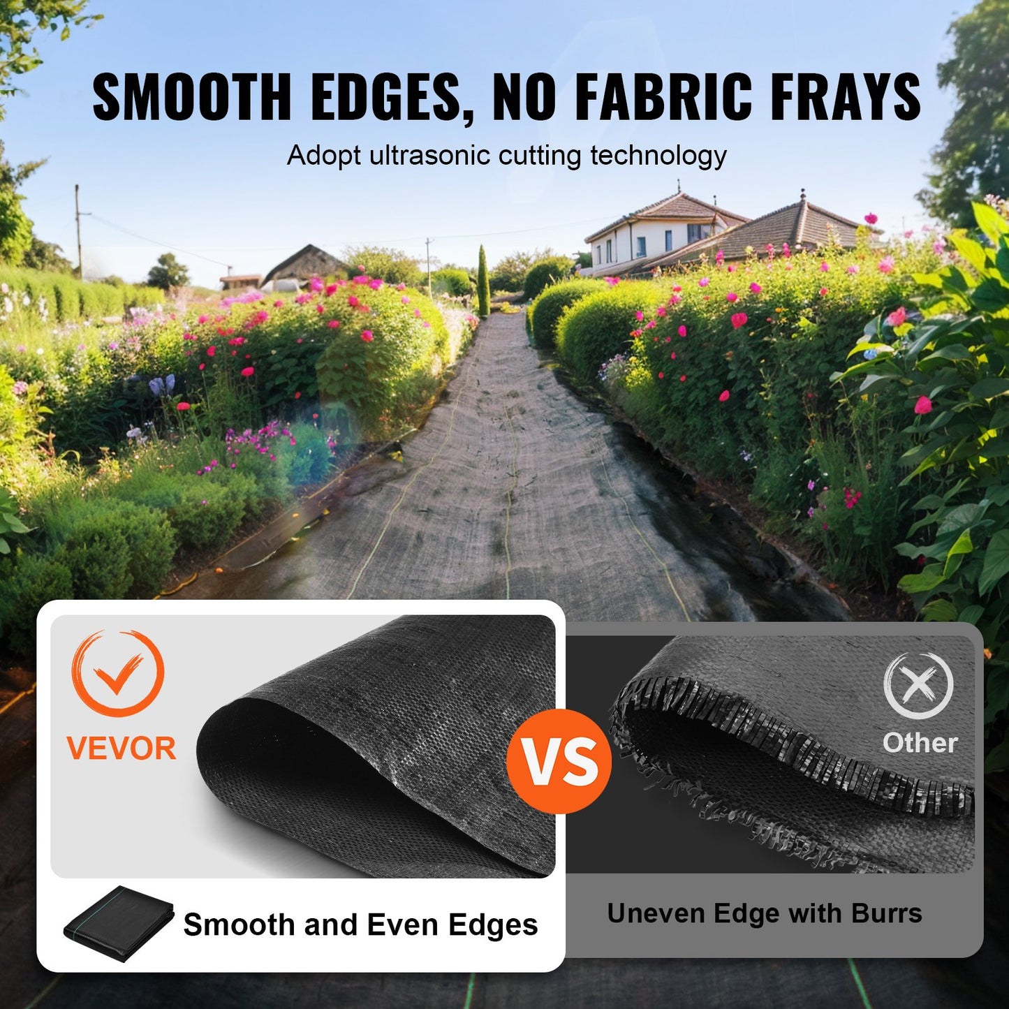 VEVOR 3FTx50FT Premium Heavy Duty Weed Barrier Landscape Fabric, 3.2OZ Woven Geotextile