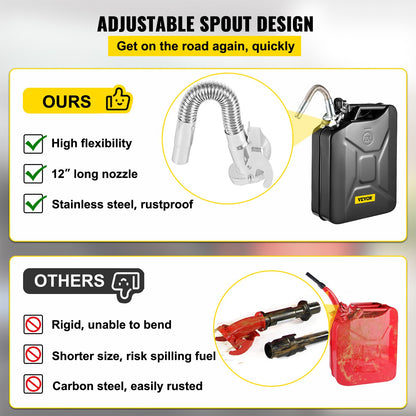 VEVOR Jerry Fuel Can, 5.3 Gallon / 20 L Portable Jerry Gas Can with Flexible Spout