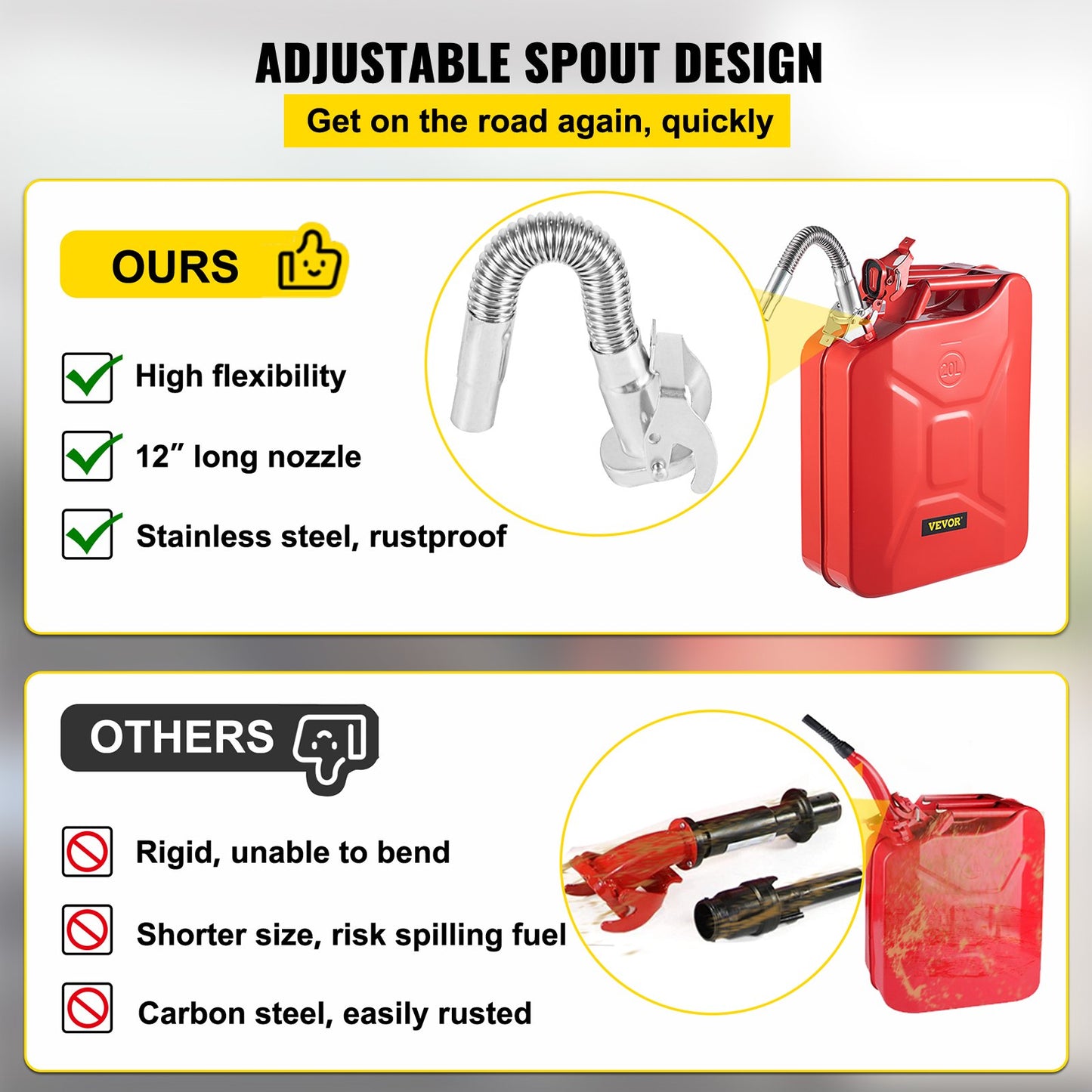 VEVOR Jerry Fuel Can, 20 L Portable Jerry Gas Can with Flexible Spout System, Rustproof