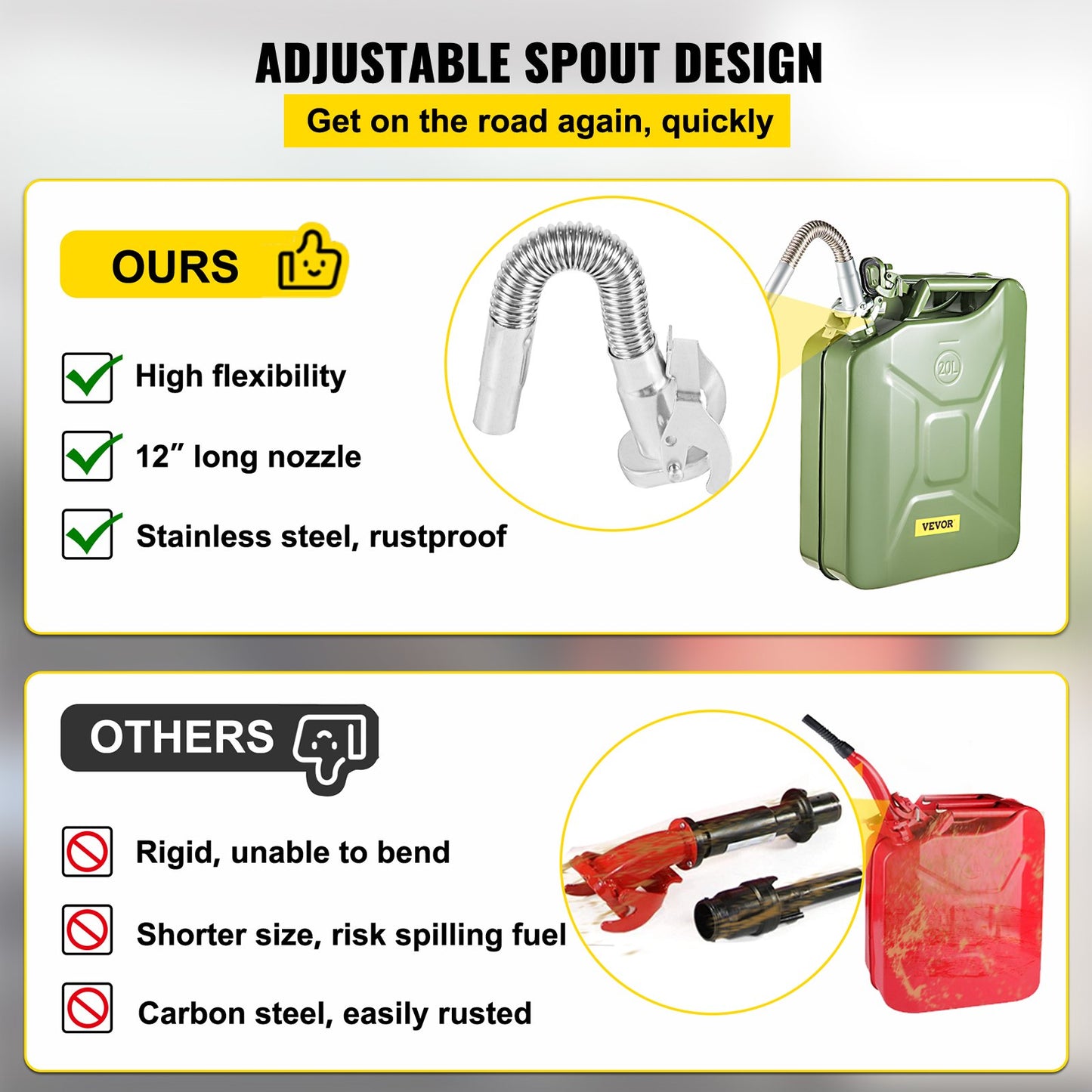 VEVOR Jerry Fuel Can, 20 L Portable Jerry Gas Can with Flexible Spout System, Rustproof