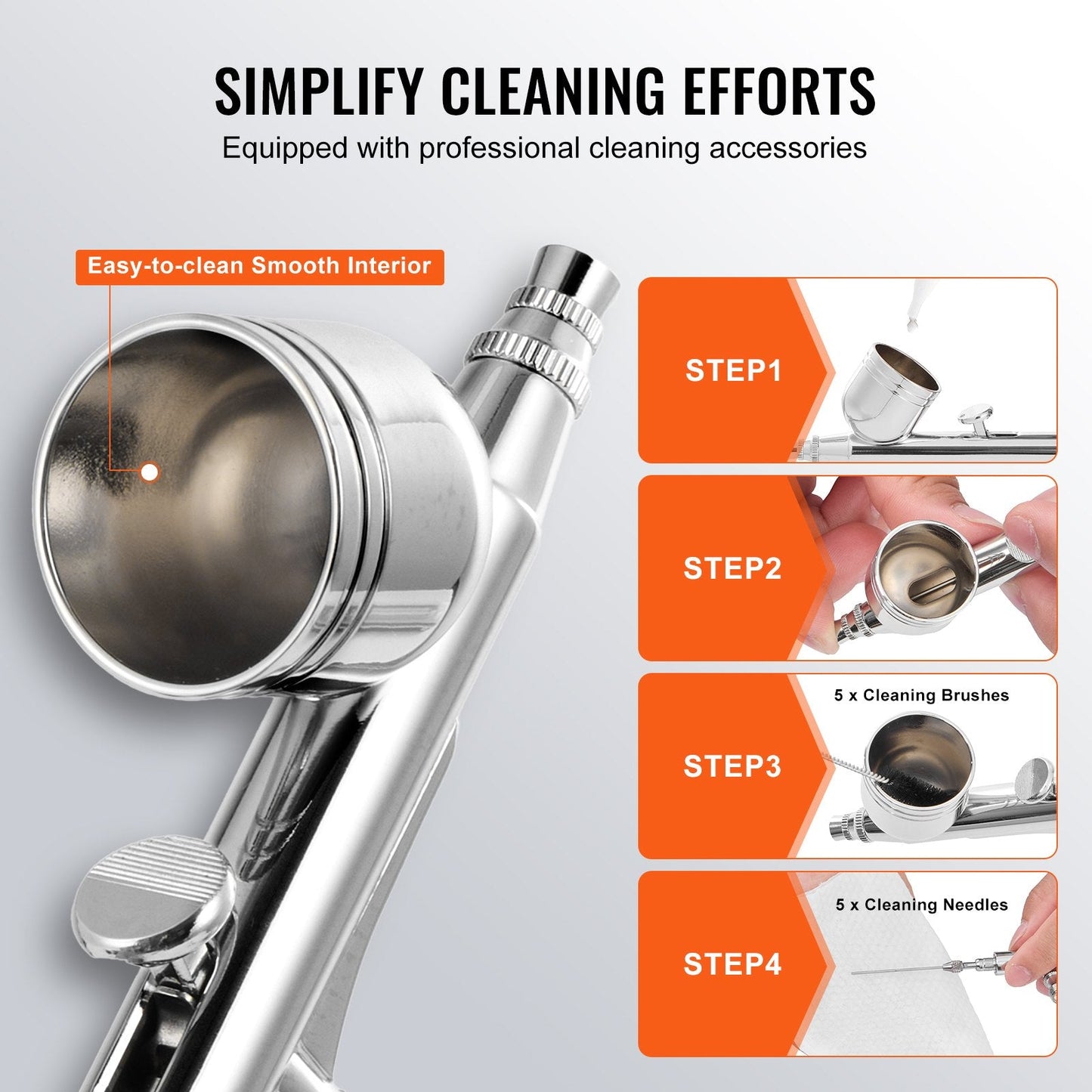 Dual Fan Airbrush Kit with 3.5L Tank, 0.3mm Nozzle, and Accessories Set