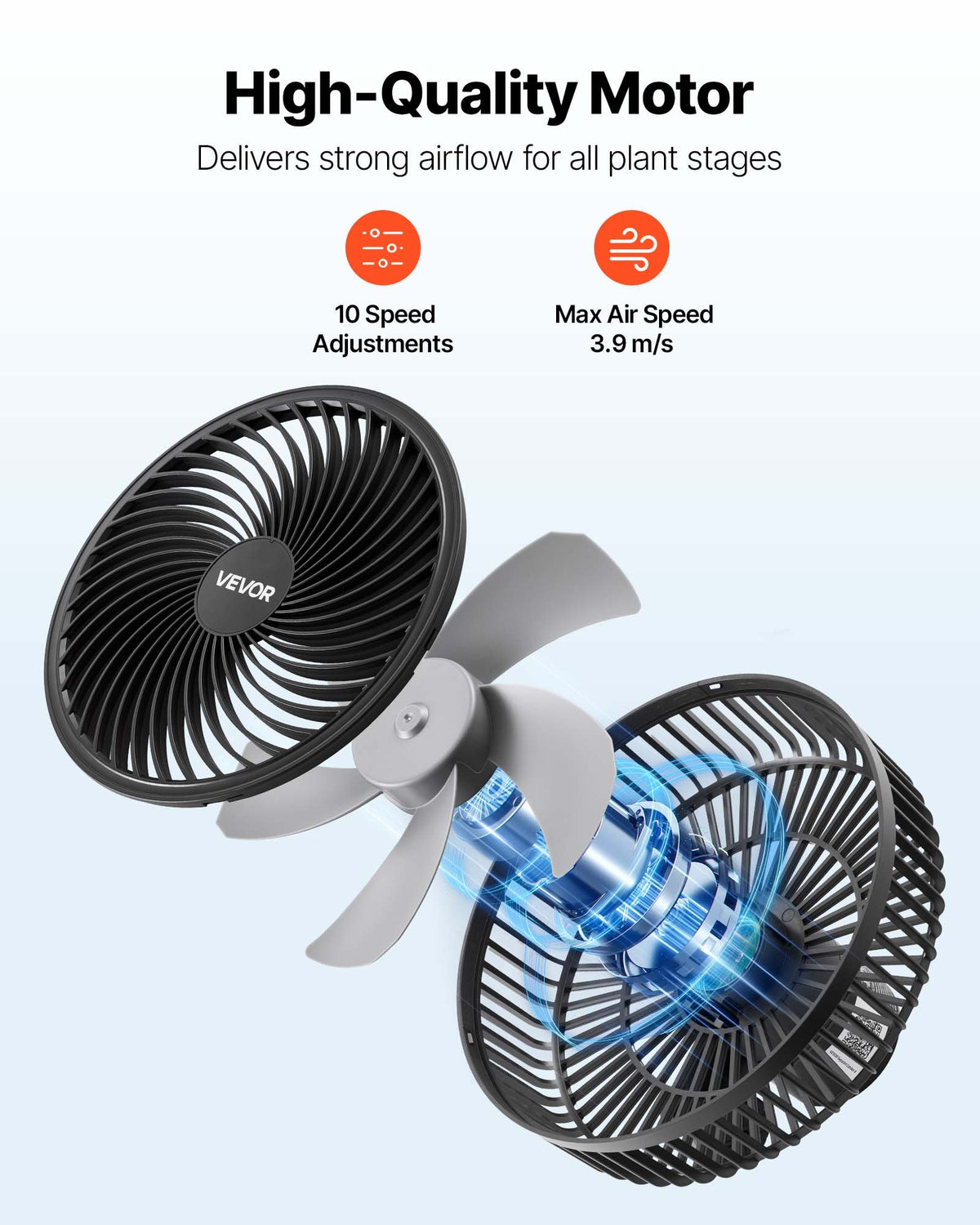 Plant Fan, Grow Tent Clip On Fan, Type-C Port with 9 Speeds & Circulation Mode, Smart Control, Powerful Oscillating, for Hydroponics Circulation Cooling, Black, 2 Pack
