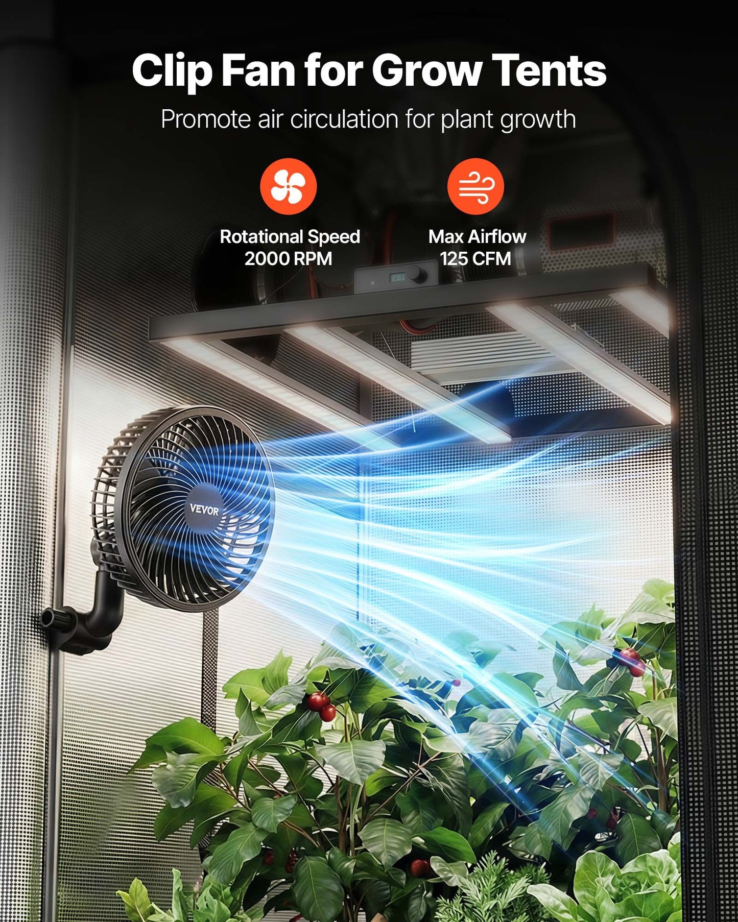 Plant Fan, Grow Tent Clip On Fan, Type-C Port with 9 Speeds & Circulation Mode, Smart Control, Powerful Oscillating, for Hydroponics Circulation Cooling, Black, 1 Pack