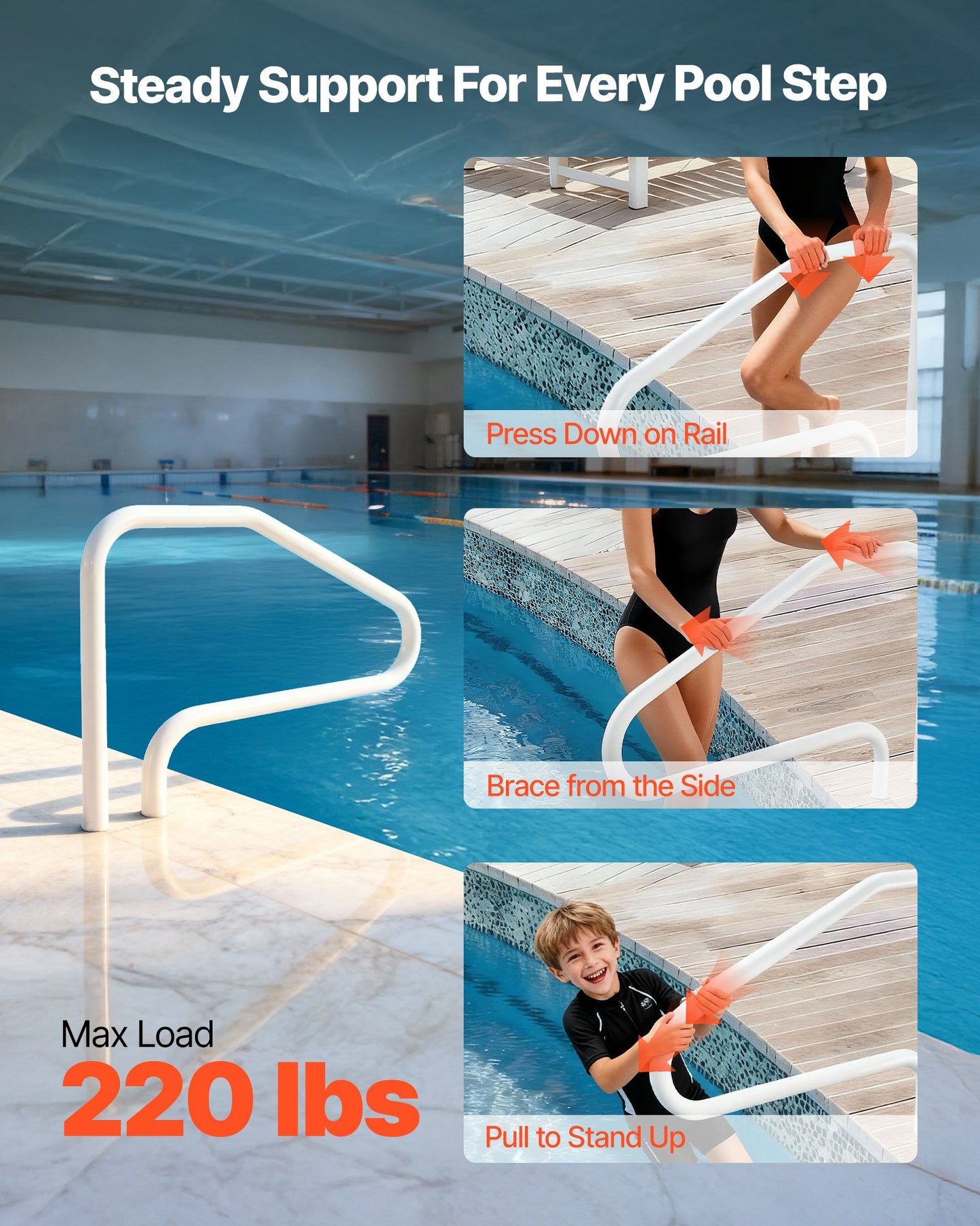 Pool Rail, 122 x 81.3 cm Pool Handrail, 100kg Load Capacity Heavy Duty Stainless Steel Swimming Handrail, Seamless Welding, Recessed or Base Mount, for Poolside, Water Parks, Spa Centers