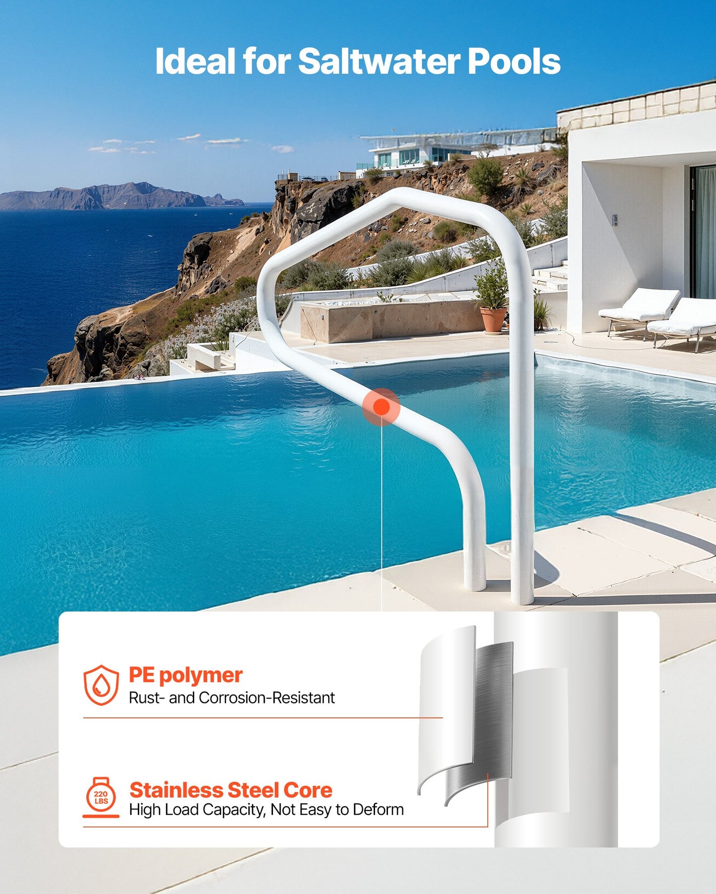 Pool Rail, 122 x 81.3 cm Pool Handrail, 100kg Load Capacity Heavy Duty Stainless Steel Swimming Handrail, Seamless Welding, Recessed or Base Mount, for Poolside, Water Parks, Spa Centers