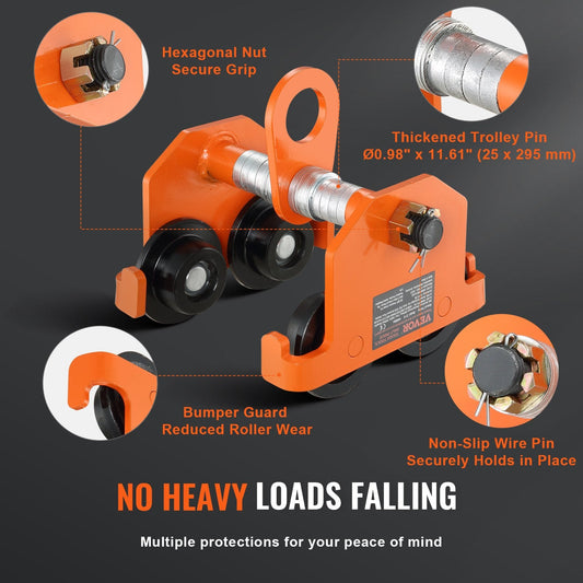 1 Ton Manual Push Beam Trolley, Adjustable 0.06-0.20 m, Heavy Duty Alloy Steel